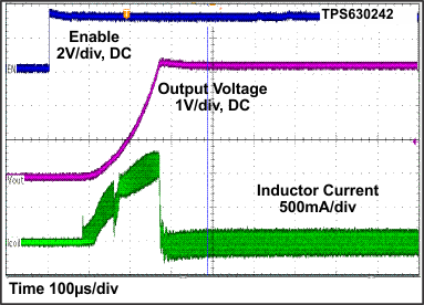 TPS63024 TPS630241 TPS630242 Figure24_SLVSCK8.gif