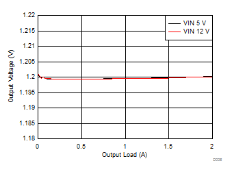 GUID-17ABBEF5-EF25-4E19-BA96-7C53DC9F7F13-low.gif