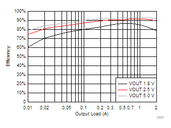 GUID-FED4ED43-6B55-4C61-93EF-23464F6603F9-low.gif