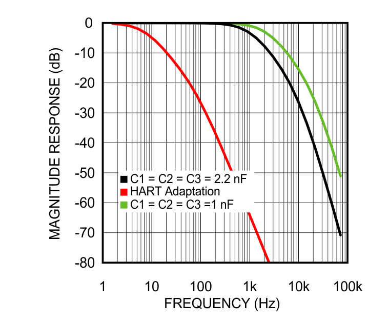 DAC161S997 30154442.gif