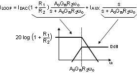 DAC161S997 30154461.gif