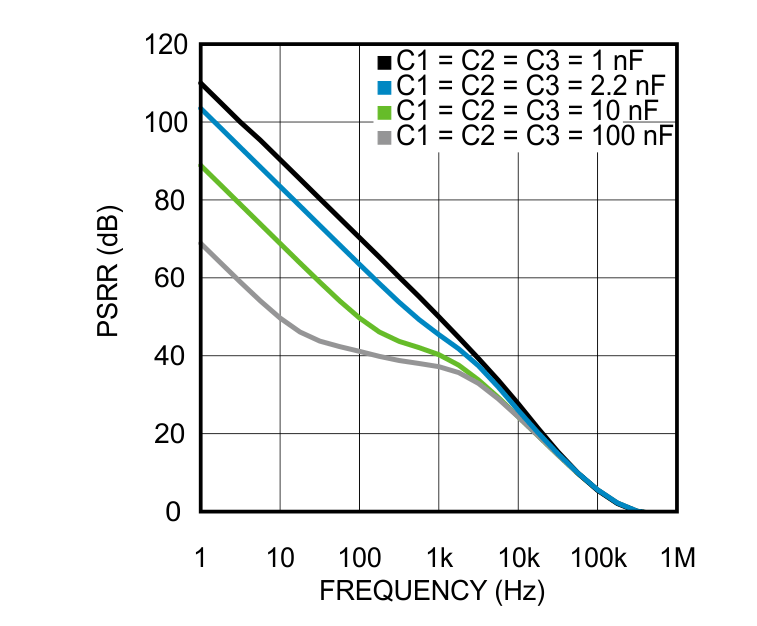 DAC161S997 30154470.gif