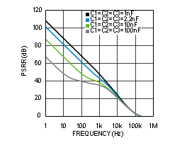 DAC161S997 30154471.gif