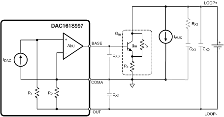 DAC161S997 cap_snas621.gif