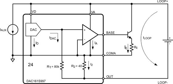 DAC161S997 loop_powered_transmitter_snas621.gif