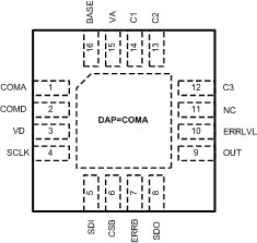 DAC161S997 po_snas621.gif