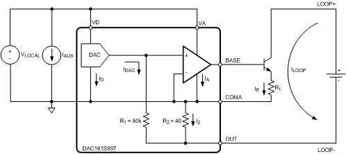 DAC161S997 sp_transmitter_snas621.gif