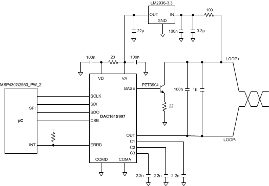 DAC161S997 typapp_circuit_example_snas621.gif