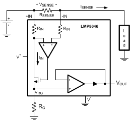 LMP8646 30123503.gif