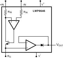 LMP8646 30123530.gif