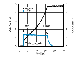 LMP8646 30123540.gif