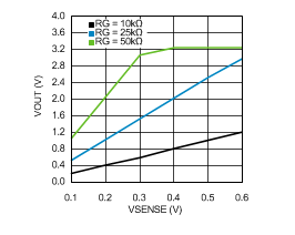 LMP8646 30123561.gif