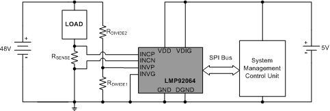 LMP92064 application_front2_noscx0.gif