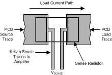 LMP92064 kelvin_sensing_noscx0.gif