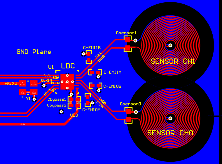 LDC1612 LDC1614 LDC1X12-example-layout-top-view-composite-snoscz0.png