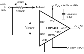 LMP8480 LMP8481 8481_Typ_App_VREF.gif