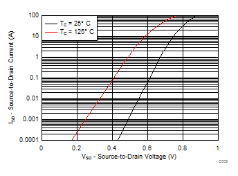 GUID-6EA09BE1-1EA2-4B63-AAE5-E7EEAC563A2A-low.gif