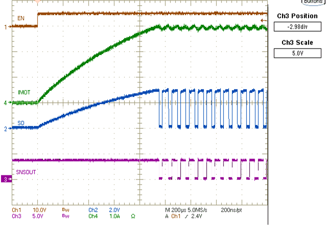 DRV8701 app_curve_03_LVSCX5.gif