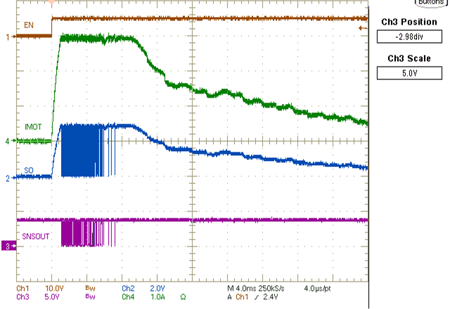 DRV8701 app_curve_04_LVSCX5.gif