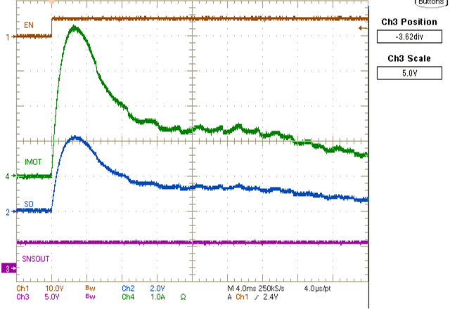 DRV8701 app_curve_05_LVSCX5.gif