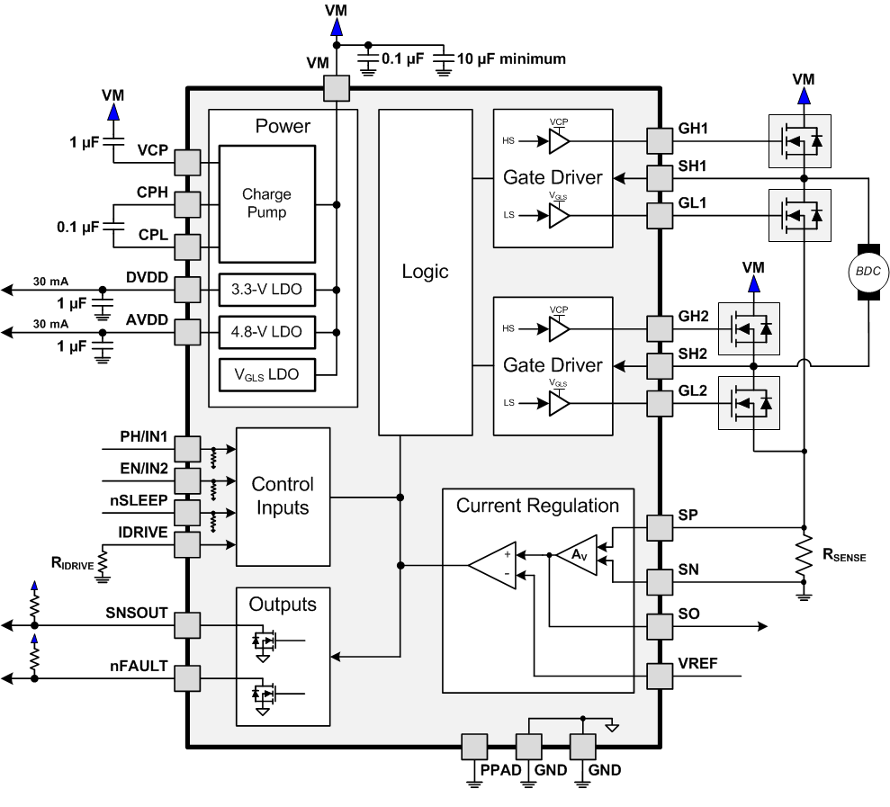 DRV8701 fbd_8701E_LVSCX5.gif