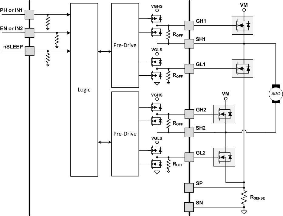 DRV8701 fbd_predrive_cir_LVSCX5.gif