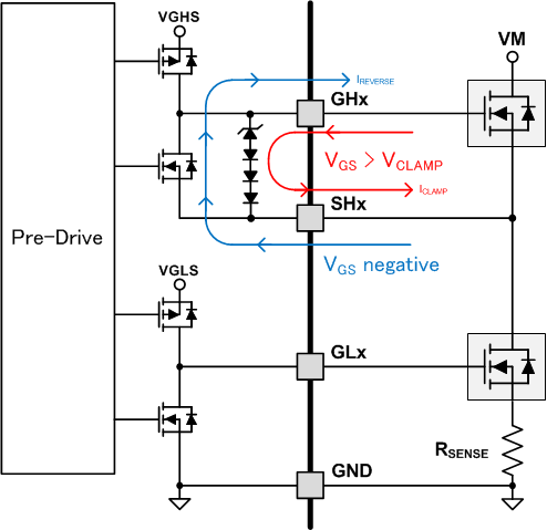 DRV8701 gate_drv_clamp_LVSCX5.gif