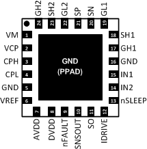 DRV8701 po_8701P_LVSCX5.gif