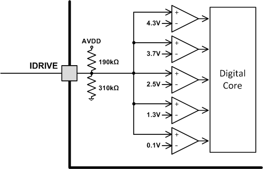 DRV8701 sch_Idrive_LVSCX5.gif