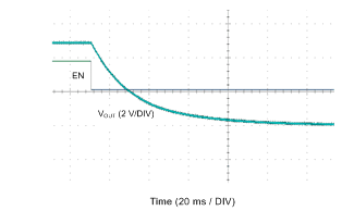 LM2775 ACTIVEDIS.gif