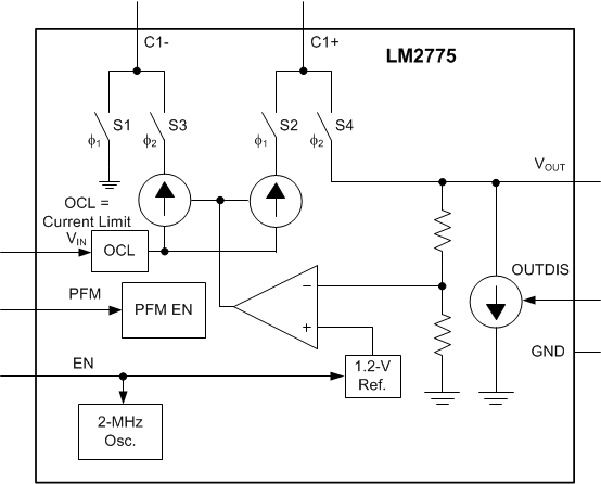 LM2775 blockdiag.gif