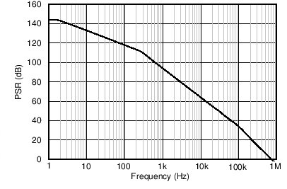 GUID-ABB13DFC-B2D7-47F7-B703-05D2F97DEBF7-low.png