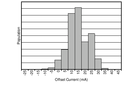 GUID-DFA66BF9-780B-4DF9-8B27-087DD27EC744-low.png