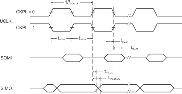 GUID-2DDB944D-5009-4555-AC31-EBC13A2F8C0F-low.gif