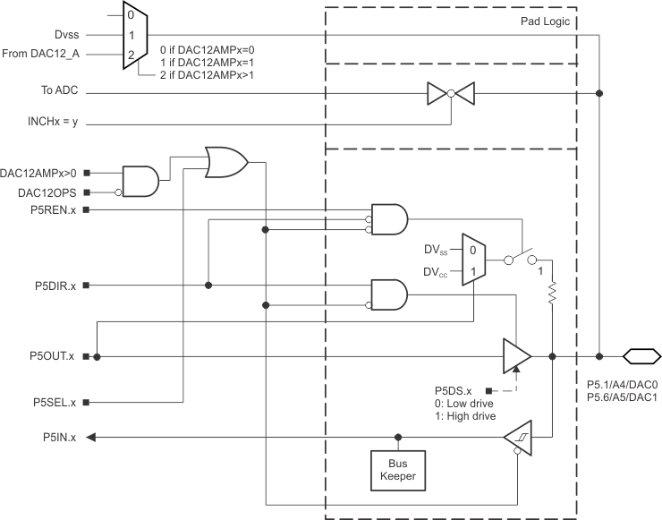 GUID-C39CAF40-6138-4DE4-9DF5-596FC276C67C-low.gif