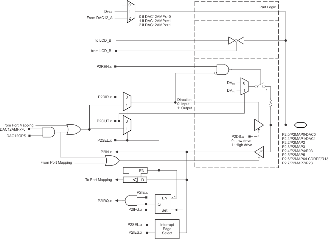 GUID-CEBA7320-620E-404E-9D7B-8BB0665A3E6C-low.gif