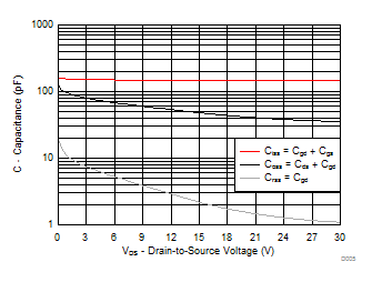 GUID-67F3C5BE-75E7-40A1-ADE3-0F1D2FCF7B4F-low.gif