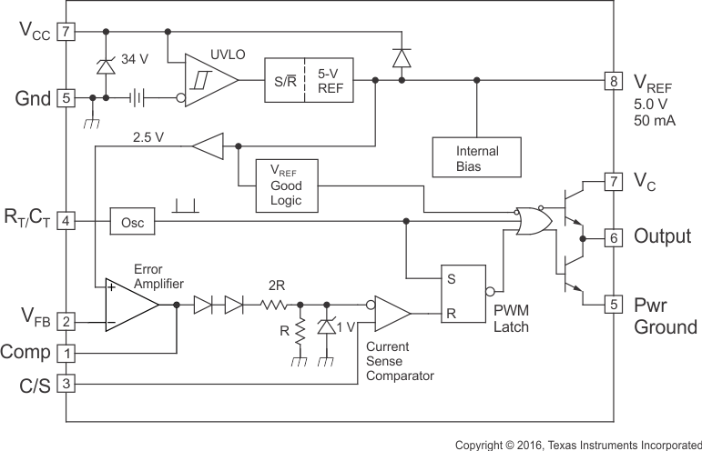 UC1842A-SP UC1844A-SP block_dgm_slusci6.gif