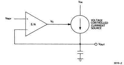 UC1842A-SP UC1844A-SP inductor_current_source_LUSC14.gif