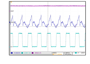 LM2776 5.5V_Ripple_200mA_snvsa56.gif