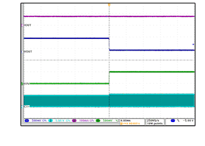 LM2776 Line_Step_5.5_to_5_snvsa56.gif