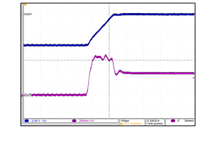 LM2776 Output_Short_5.5V_snvsa56.gif