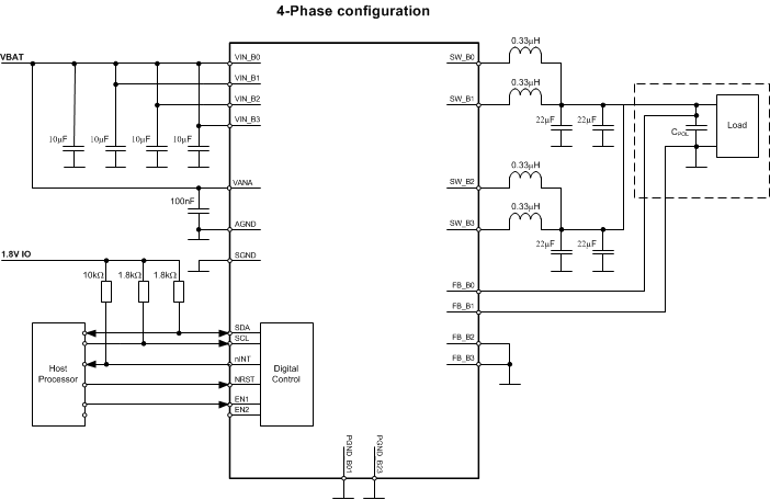 LP8758-B0 App_Circuit_4ph.gif