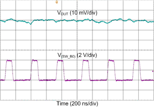 LP8758-B0 D035_pwm_ripple.gif