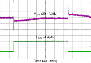 LP8758-B0 D036_load_transient_1to8A_400ns_fpwm.gif