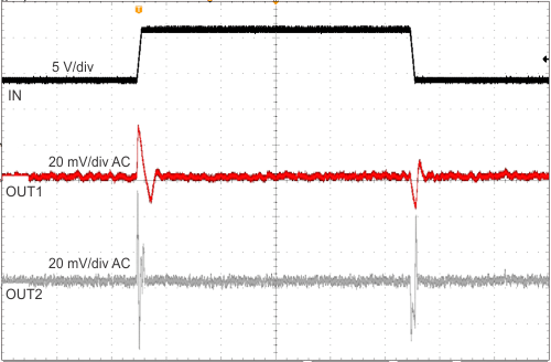 TPS7B7701-Q1 TPS7B7702-Q1 ac_line-transient_8p5_slvsce8.gif