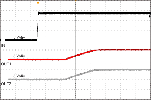 TPS7B7701-Q1 TPS7B7702-Q1 ac_powerup_5_slvsce8.gif