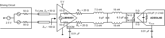 LMH6401 LMH6401_ADS54J60_SBOS730.gif