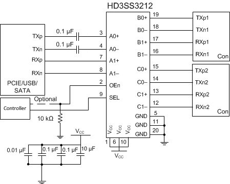 HD3SS3212 HD3SS3212I app_PCIE_mthrbd_LASE74.gif