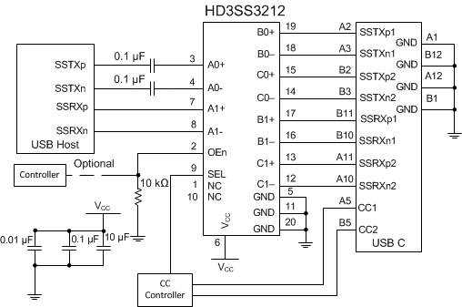 HD3SS3212 HD3SS3212I app_down_facing_LASE74.gif